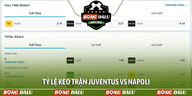 Tỷ lệ kèo trận Juventus vs Napoli 26/1/2026